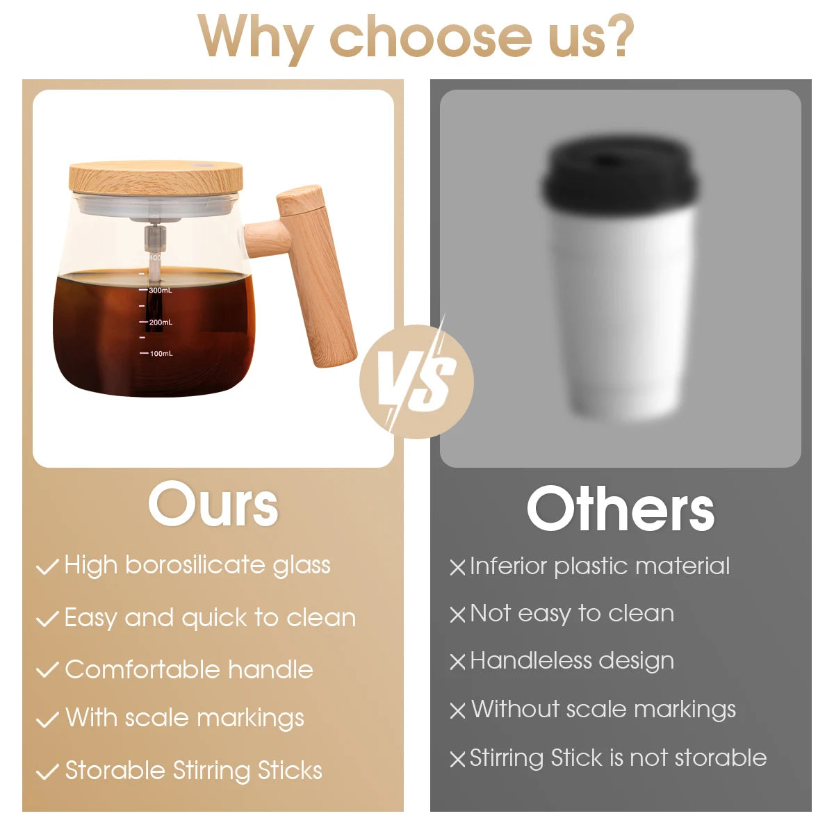 Self-Stirring Glass Coffee Mug 400 ml – Automatic Electric Mixing Cup with Wooden Handle