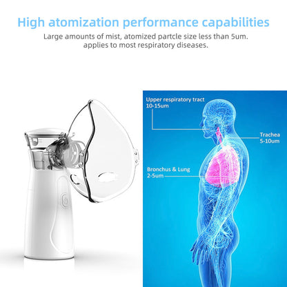 Portable Handheld Mesh Nebulizer – Silent & Ultra-Fine Mist for Adults & Kids