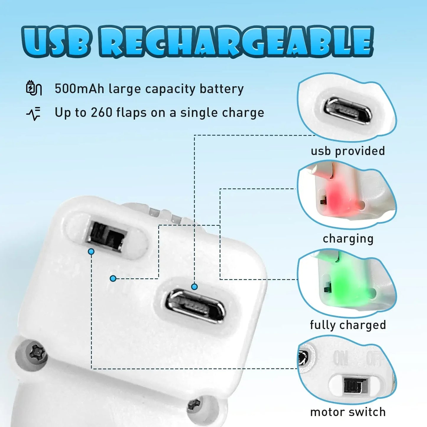 Interactive Flapping Bird Cat Toy with Sound & Catnip | Rechargeable Motion-Activated Plush for Cats Ready to copy-paste and make every cat owner buy it? 😻