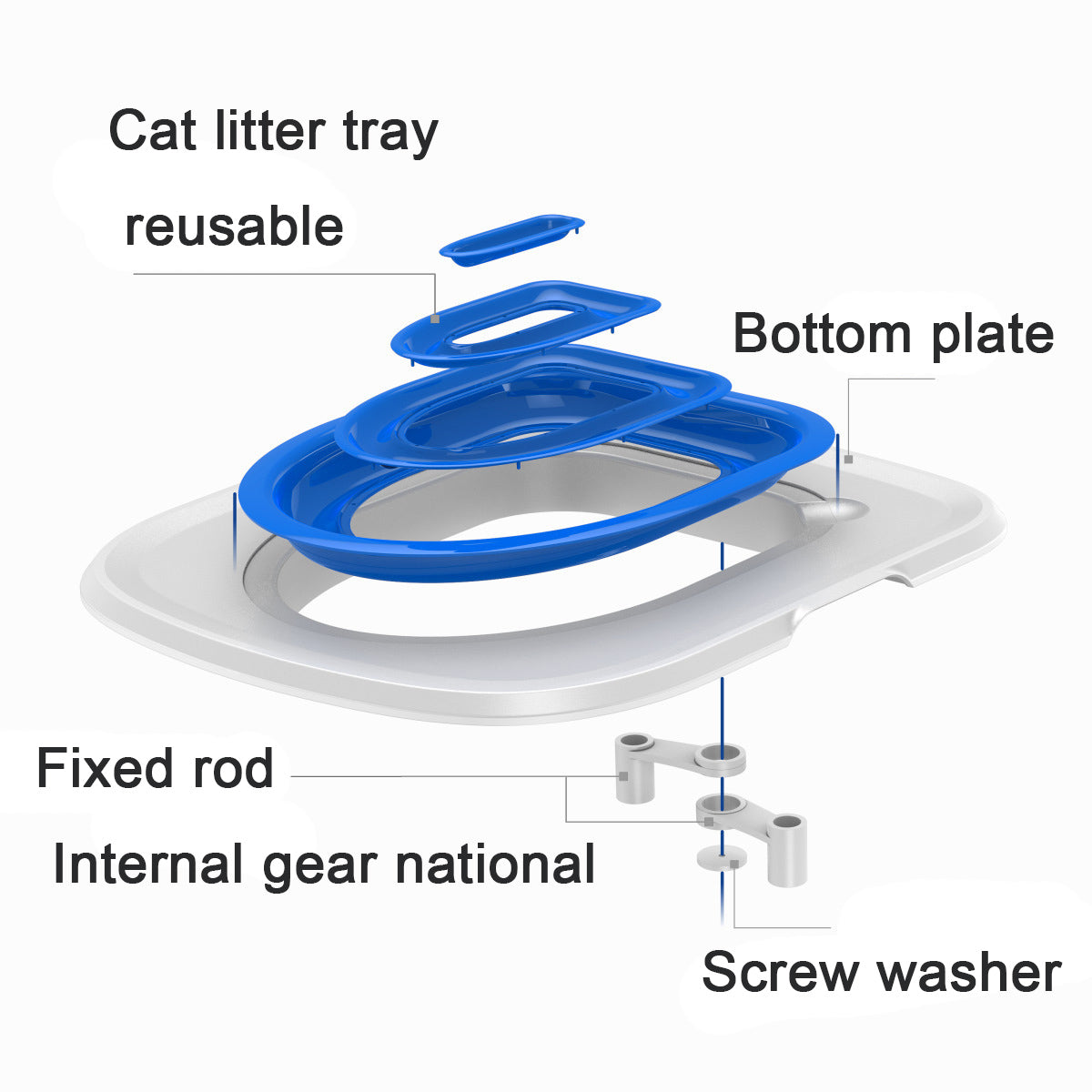 Cat Toilet Training Kit | Train Your Cat to Use the Human Toilet in Weeks | Universal Litter Tray System