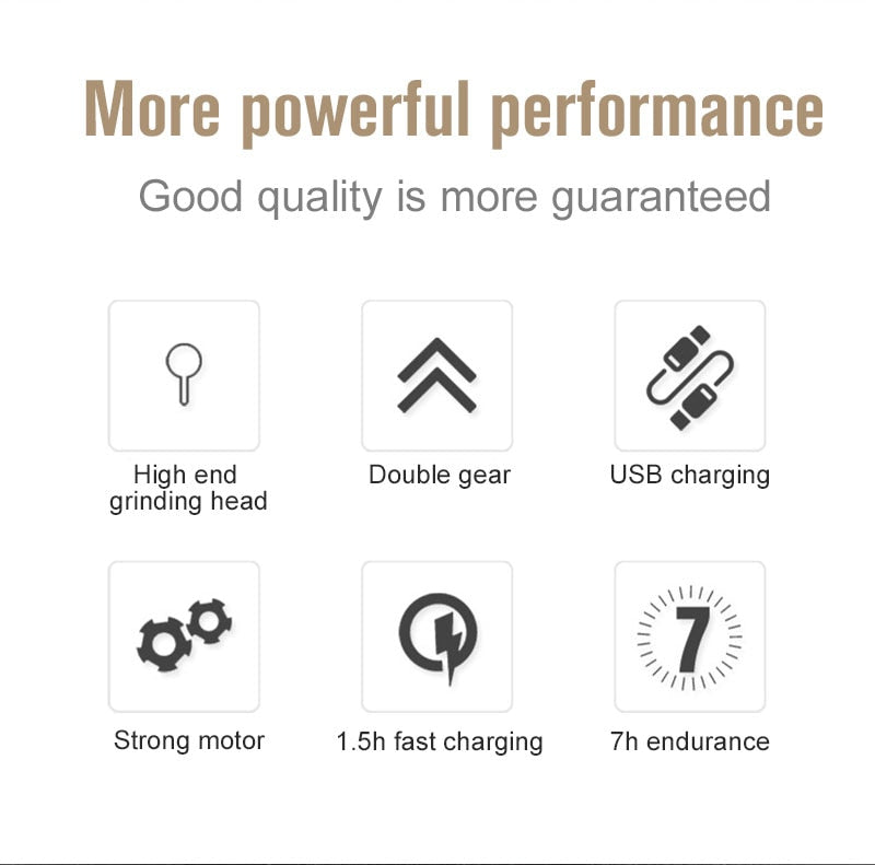 Cordless Pet Nail Grinder